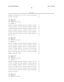 Anti-Rhesus D Recombinant Polyclonal Antibody and Methods of Manufacture diagram and image