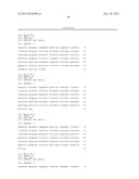 Anti-Rhesus D Recombinant Polyclonal Antibody and Methods of Manufacture diagram and image