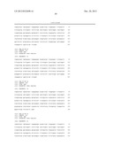 Anti-Rhesus D Recombinant Polyclonal Antibody and Methods of Manufacture diagram and image