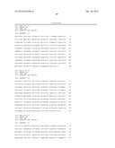 Anti-Rhesus D Recombinant Polyclonal Antibody and Methods of Manufacture diagram and image