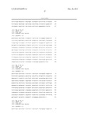 Anti-Rhesus D Recombinant Polyclonal Antibody and Methods of Manufacture diagram and image