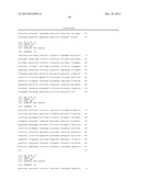 Anti-Rhesus D Recombinant Polyclonal Antibody and Methods of Manufacture diagram and image