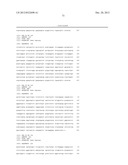 Anti-Rhesus D Recombinant Polyclonal Antibody and Methods of Manufacture diagram and image