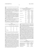 METABOLIC IMPRINTING EFFECTS OF STRUCTURED LIPIDS diagram and image