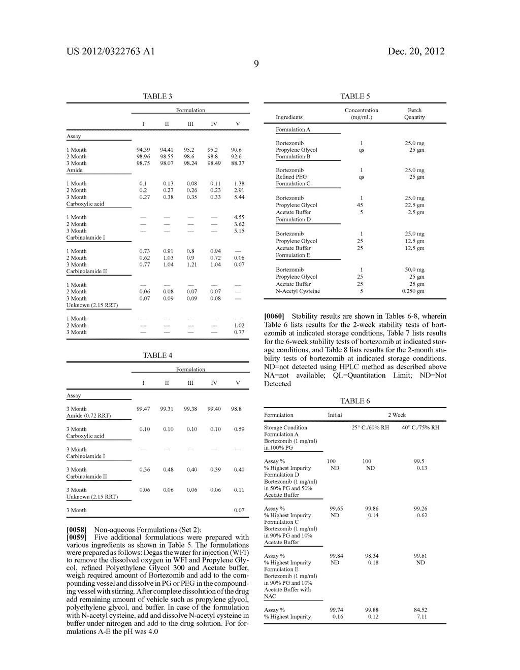 Stable Bortezomib Formulations - diagram, schematic, and image 10