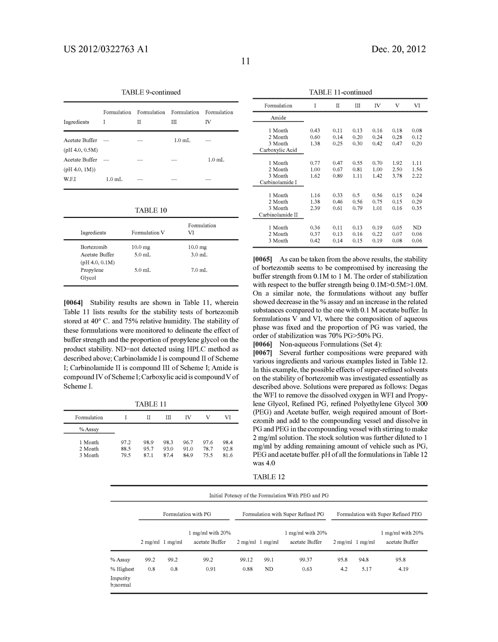 Stable Bortezomib Formulations - diagram, schematic, and image 12