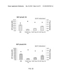 METHODS OF REDUCING VIRULENCE IN BACTERIA diagram and image