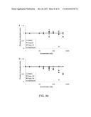 METHODS OF REDUCING VIRULENCE IN BACTERIA diagram and image