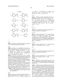 Compounds, pharmaceutical compositions and uses thereof diagram and image