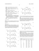 Compounds, pharmaceutical compositions and uses thereof diagram and image