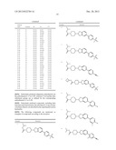 Compounds, pharmaceutical compositions and uses thereof diagram and image