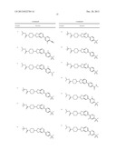 Compounds, pharmaceutical compositions and uses thereof diagram and image