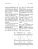 Compounds, pharmaceutical compositions and uses thereof diagram and image