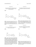 Compounds, pharmaceutical compositions and uses thereof diagram and image