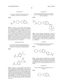 Compounds, pharmaceutical compositions and uses thereof diagram and image