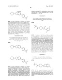 Compounds, pharmaceutical compositions and uses thereof diagram and image