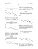 Compounds, pharmaceutical compositions and uses thereof diagram and image