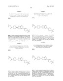 Compounds, pharmaceutical compositions and uses thereof diagram and image