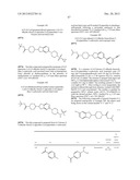 Compounds, pharmaceutical compositions and uses thereof diagram and image