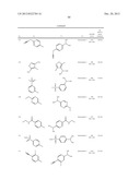Compounds, pharmaceutical compositions and uses thereof diagram and image