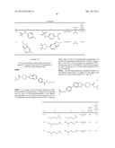 Compounds, pharmaceutical compositions and uses thereof diagram and image