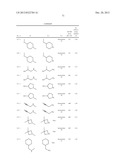 Compounds, pharmaceutical compositions and uses thereof diagram and image