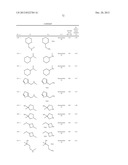 Compounds, pharmaceutical compositions and uses thereof diagram and image