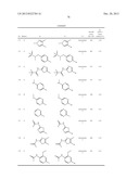 Compounds, pharmaceutical compositions and uses thereof diagram and image