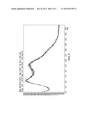 ORGANIC COMPOUNDS diagram and image