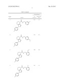 Pyrazolopiperidine Compounds As CCR1 Receptor Antagonists diagram and image