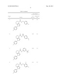 Pyrazolopiperidine Compounds As CCR1 Receptor Antagonists diagram and image