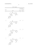 Pyrazolopiperidine Compounds As CCR1 Receptor Antagonists diagram and image