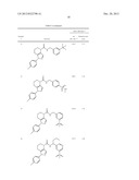 Pyrazolopiperidine Compounds As CCR1 Receptor Antagonists diagram and image