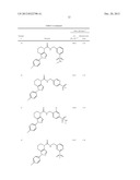 Pyrazolopiperidine Compounds As CCR1 Receptor Antagonists diagram and image