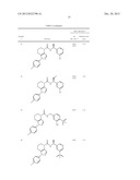 Pyrazolopiperidine Compounds As CCR1 Receptor Antagonists diagram and image