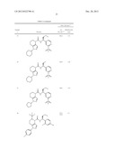 Pyrazolopiperidine Compounds As CCR1 Receptor Antagonists diagram and image