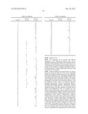 Pyrazolopiperidine Compounds As CCR1 Receptor Antagonists diagram and image