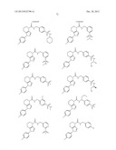 Pyrazolopiperidine Compounds As CCR1 Receptor Antagonists diagram and image