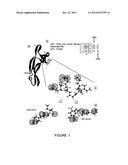 DEUTERATED COMPOUNDS USEFUL FOR TREATING NEURODEGENERATIVE DISEASES diagram and image