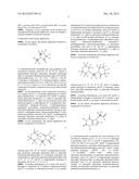 DEUTERATED COMPOUNDS USEFUL FOR TREATING NEURODEGENERATIVE DISEASES diagram and image