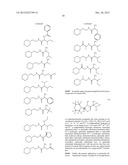 DEUTERATED COMPOUNDS USEFUL FOR TREATING NEURODEGENERATIVE DISEASES diagram and image