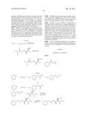 DEUTERATED COMPOUNDS USEFUL FOR TREATING NEURODEGENERATIVE DISEASES diagram and image