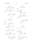 DEUTERATED COMPOUNDS USEFUL FOR TREATING NEURODEGENERATIVE DISEASES diagram and image