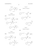 DEUTERATED COMPOUNDS USEFUL FOR TREATING NEURODEGENERATIVE DISEASES diagram and image