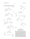 DEUTERATED COMPOUNDS USEFUL FOR TREATING NEURODEGENERATIVE DISEASES diagram and image