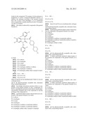 SUBSTITUTED OXINDOLE DERIVATIVES AND THEIR USE AS VASOPRESSIN RECEPTOR     LIGANDS diagram and image