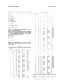 SUBSTITUTED OXINDOLE DERIVATIVES AND THEIR USE AS VASOPRESSIN RECEPTOR     LIGANDS diagram and image