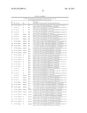 SUBSTITUTED OXINDOLE DERIVATIVES AND THEIR USE AS VASOPRESSIN RECEPTOR     LIGANDS diagram and image