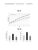 COMPOSITION CONTAINING CINCHONINE AS AN ACTIVE INGREDIENT FOR PREVENTING     AND TREATING OBESITY, DYSLIPIDEMIA, FATTY LIVER, OR INSULIN RESISTANCE     SYNDROME diagram and image