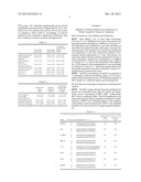 COMPOSITION CONTAINING CINCHONINE AS AN ACTIVE INGREDIENT FOR PREVENTING     AND TREATING OBESITY, DYSLIPIDEMIA, FATTY LIVER, OR INSULIN RESISTANCE     SYNDROME diagram and image